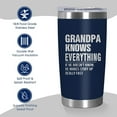 thumbnail image 3 of Grandpa Gifts from Grandkids - Stainless Steel Insulated Coffee Tumbler with Lid 20 oz - Father's Day Birthday Gifts for Grandpa Grandfather Papa, Funny Tumbler for Men, 3 of 6