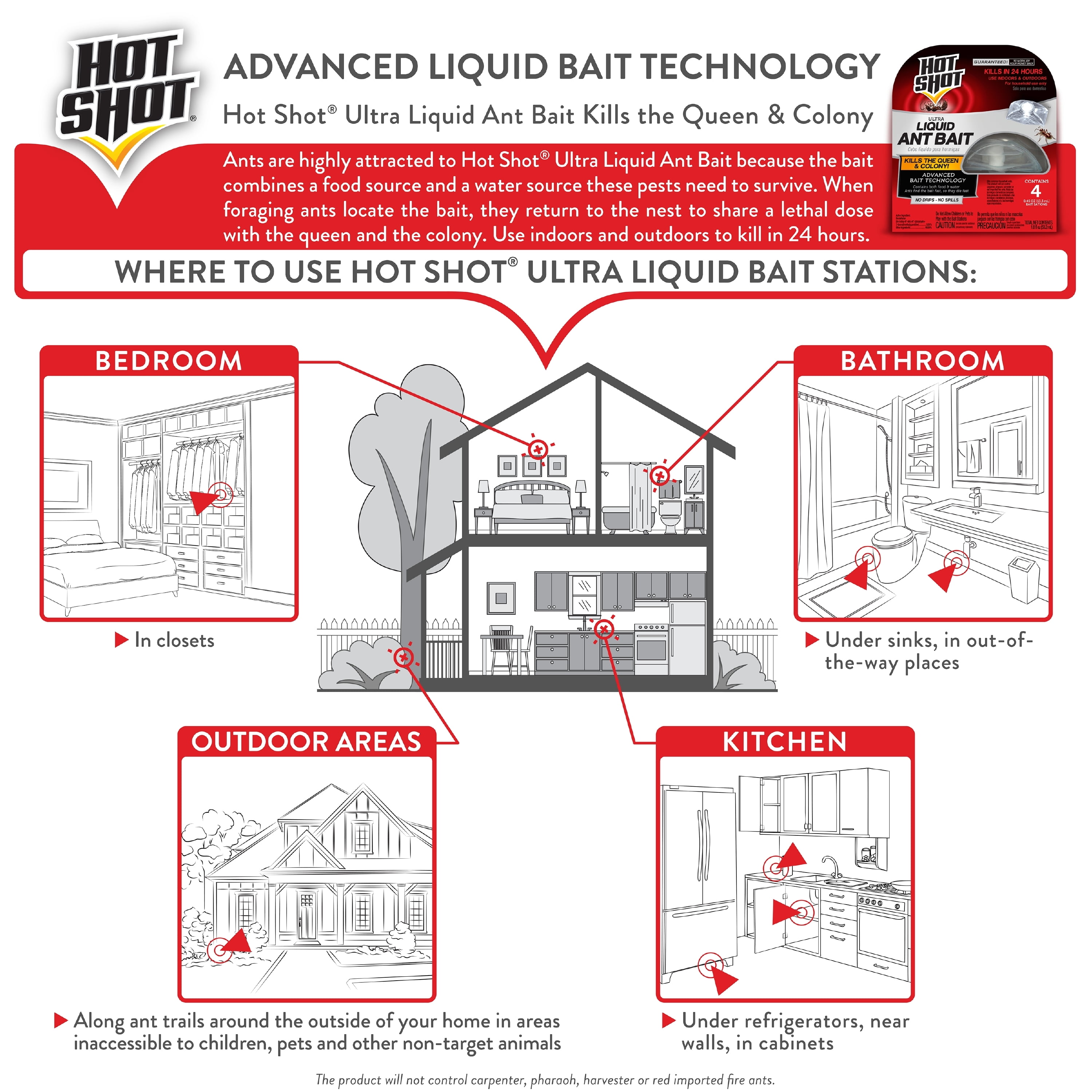 Hot Shot Ultra Liquid Ant Bait, 0.45 fl oz Bait Stations 