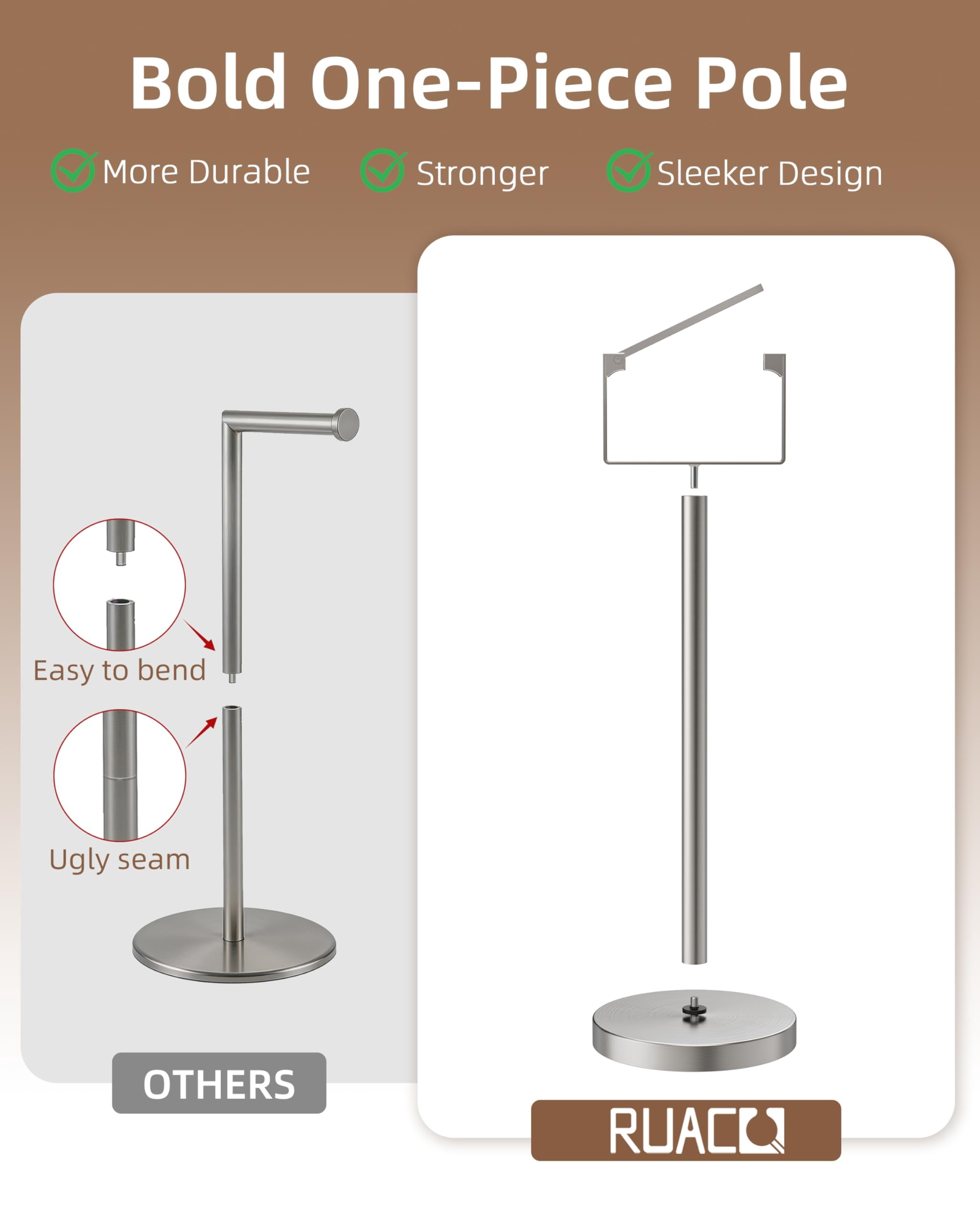 RUACQ Toilet Paper Holder Stand, Magnetic Closure Toilet Paper Stand with Lift-Up Rotating Arm, SUS304 Stainless Steel Bathroom Toilet Paper Holder Free Standing, Weighted Base (Brushed Nickel)