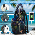 thumbnail image 3 of Diaper Bag Backpack, Animal Print Travel Nappy Bag with USB Charging Port Stroller Straps and Insulated Pocket For Women/Mum (Animal Print Pattern), 3 of 9