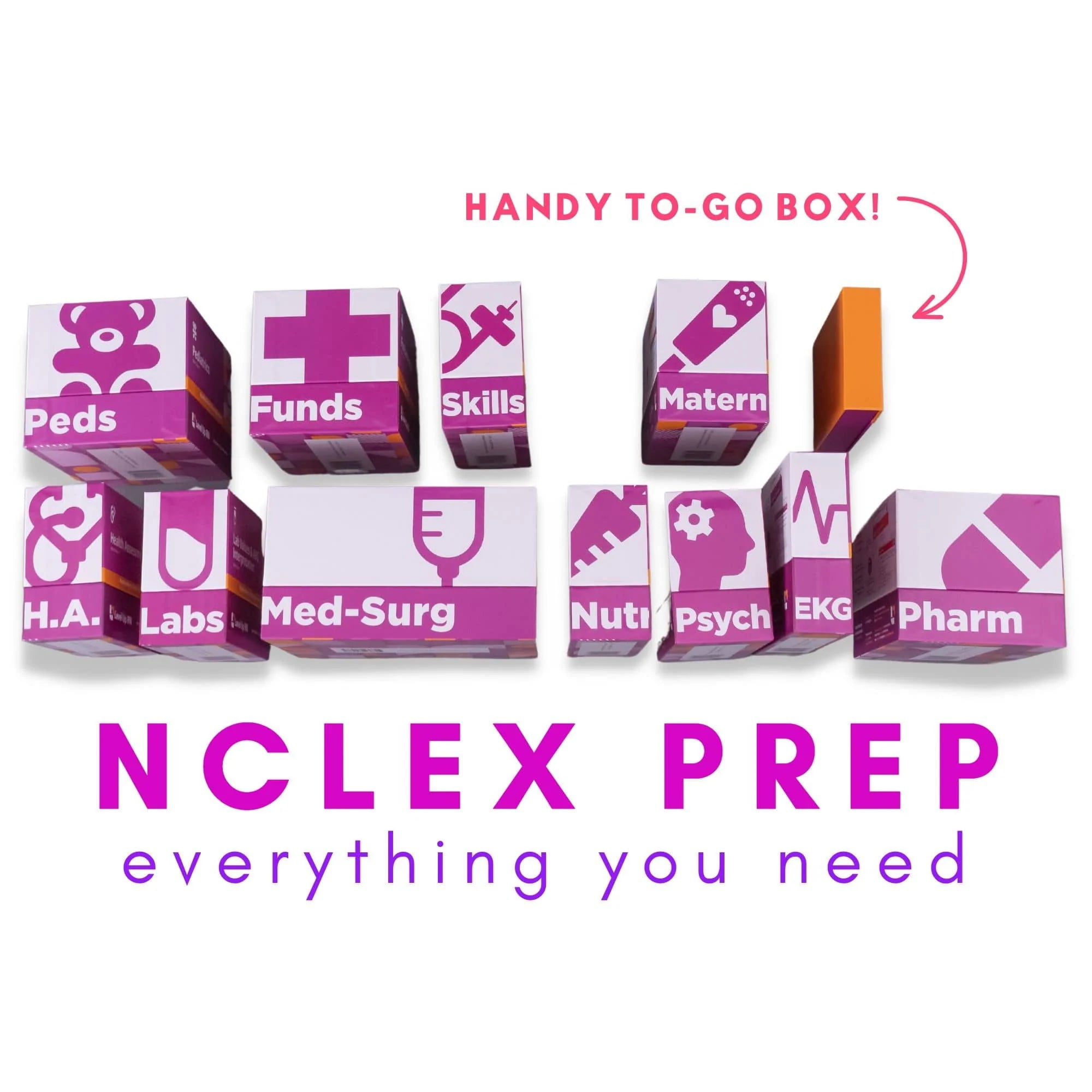 LevelUp RN Ultimate Nursing School Survival Kit–11 Core Subjects, 3" x 5" Flashcards, 1900 Count