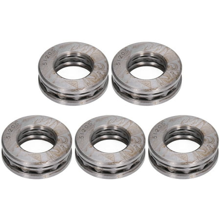 The 3 Parts of a Ball Bearing, Bearings