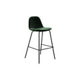 thumbnail image 5 of Inmod Sigfred Velvet Counter Stool (Set of 2), 5 of 5
