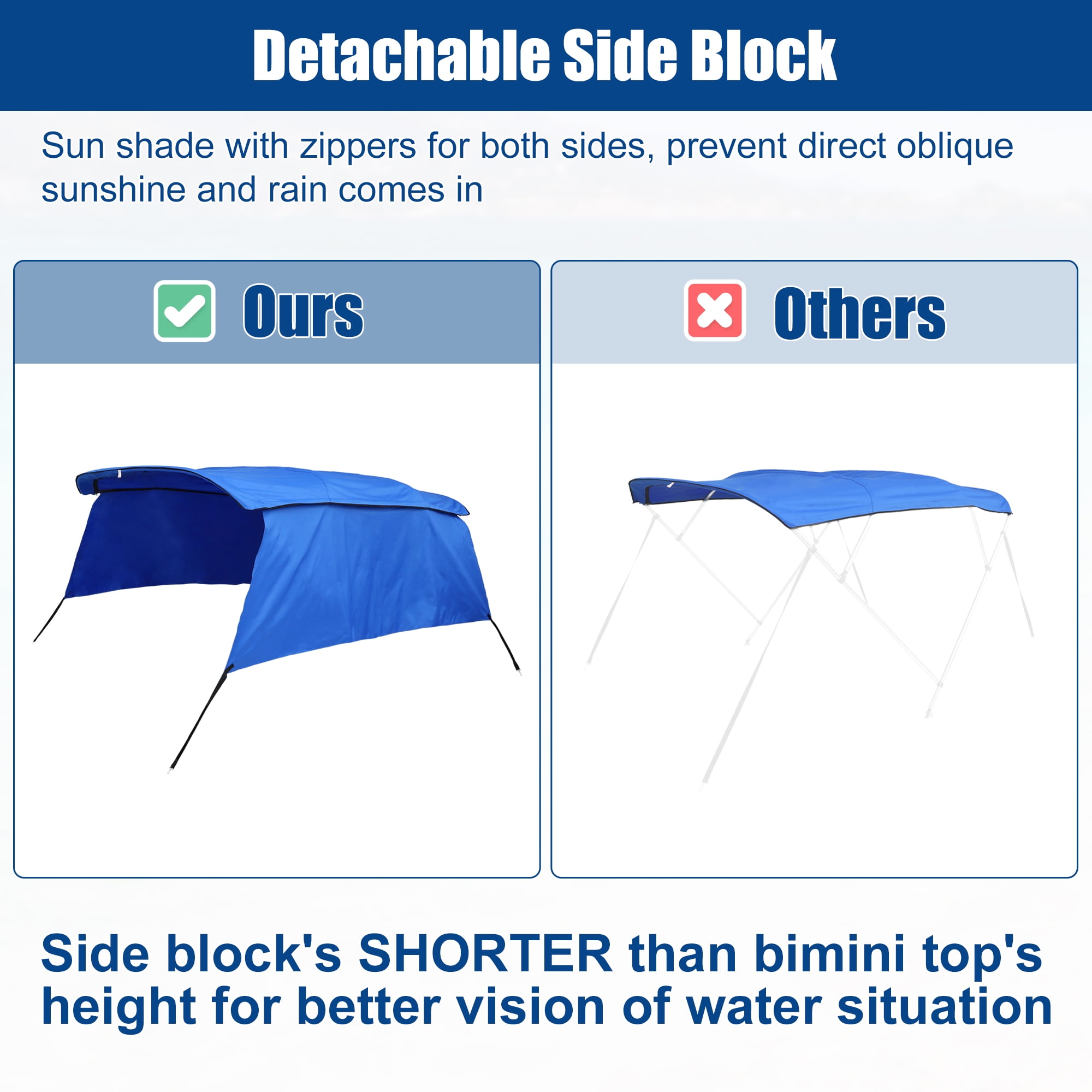Unique Bargains 4Bow 8'Lx54"Hx91"-96"W Bimini Top Canvas