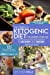 Day 30 Weight Loss Diet Chart for Women