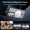 thumbnail image 3 of Compatible with MagSafe Samsung Galaxy S23 Ultra Case Clear, Embedded Kickstand Cover with Magnetic Wirless Charging Shockproof Matte Slim Phone Case for Galaxy S23 Ultra (Black), 3 of 12
