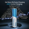 thumbnail image 5 of Dracutum AAA Rechargeable Batteries Lithium 16 Pack with Fast Charger - 1300mWh High Capacity 1.5V Constant Output Rechargeable AAA Batteries, 2000 Cycles Long-Lasting Li-ion Triple a Batteries, 5 of 9