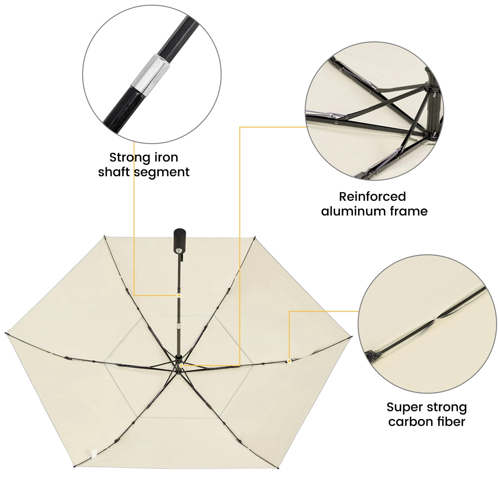 G4Free Travel Umbrella Ultralight UPF 50+ UV Protection Compact Sun Umbrella, Double Canopy Super Slim Small Portable Automatic Anti-bounce Close
