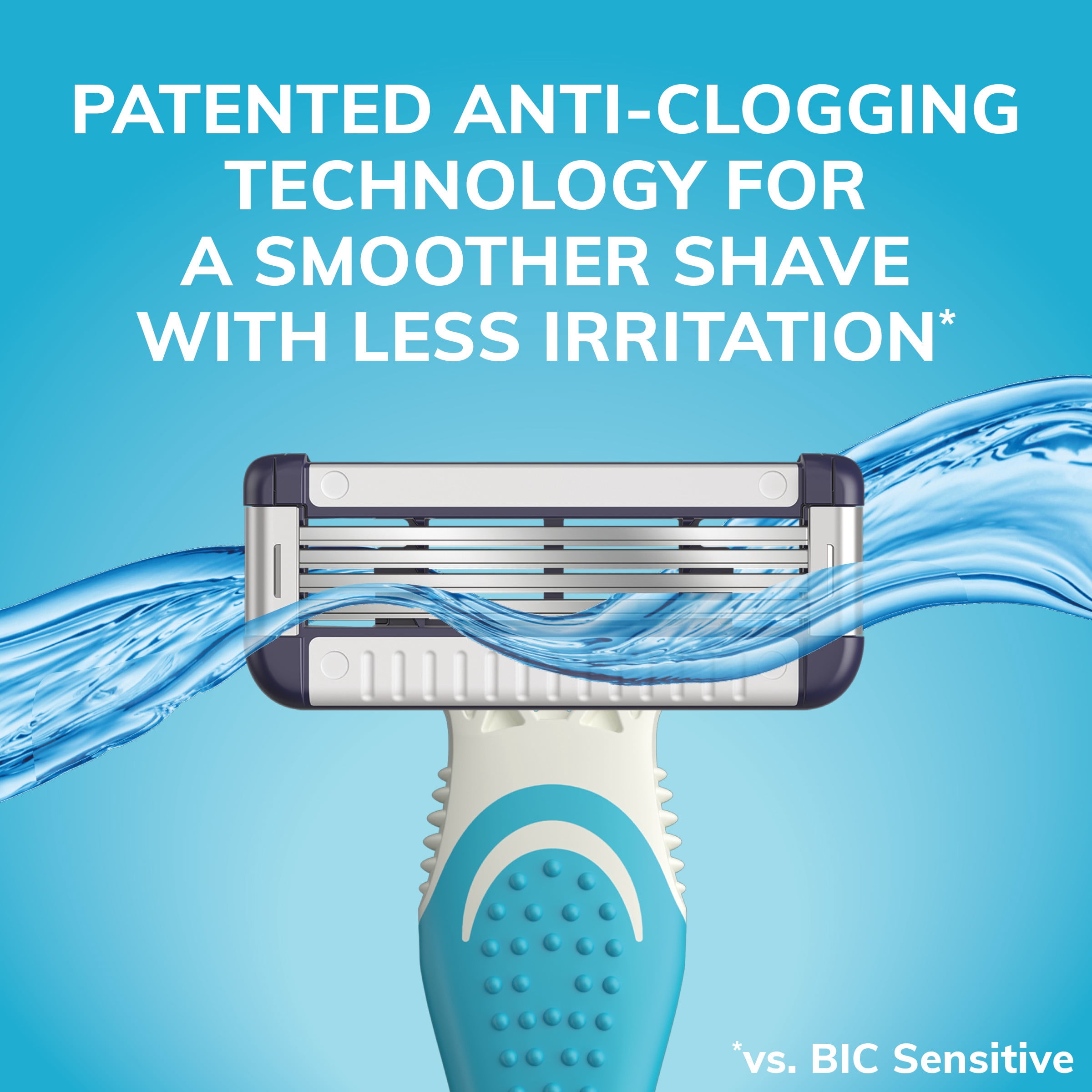 BIC Easy Rinse Sensitive Men's Manual Shaving Razors 6 Pack