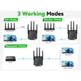 thumbnail image 3 of WiFi Extender 1200Mbps, WiFi Booster Repeater up to 12880 Sq Ft, 105 Devices, WiFi Extender Signal Booster for Home, 3 of 9