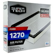 Super Tech 1270 Engine Air Filter, Replacement Filter for Ford Fits select: 2015-2023 FORD EDGE, 2013-2020 FORD FUSION