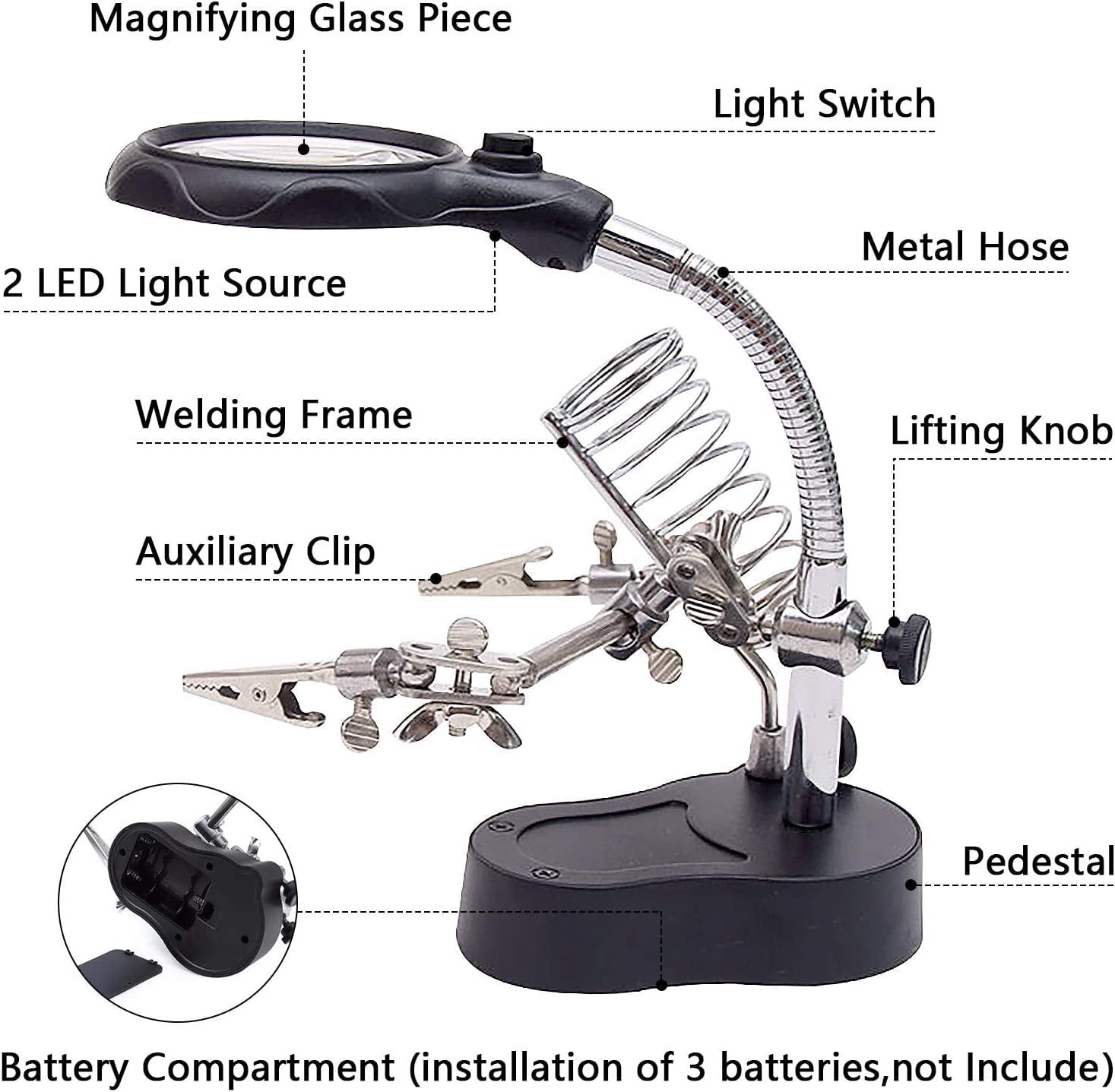 3.5X12X Helping Hands Soldering Station with LED Light & Alligator Clips - Magnifier Stand for Welding PCB Repair Jewelry Craft Hobby Model Building Watch Repair