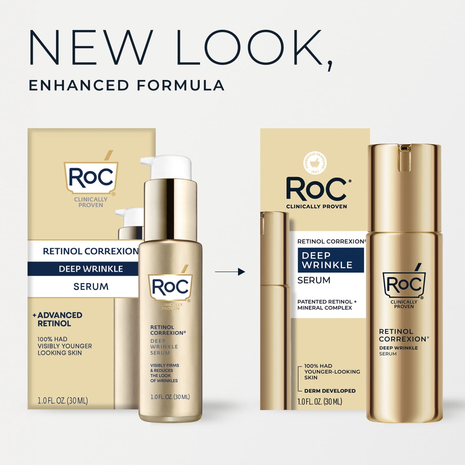 RoC Retinol Correxion Deep Wrinkle Serum with Patented Clinical Retinol, Anti-Aging Face & Neck Serum Paraben-Free, 1 fl oz
