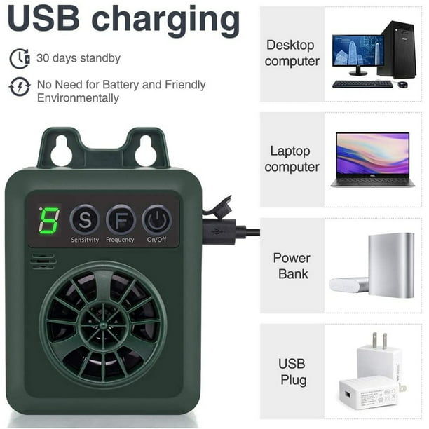 Dispositivo Antiladridos Por Ultrasonidos Para Perros - 2 Modos (Suave/Intenso), Recargable Por USB, IPX5 | Entrenamiento Para Reducir Ladridos Excesivos