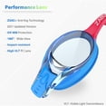 thumbnail image 4 of Gafas de natación ZABERT K20 para niños de 4 a 14 años con protección UV, paquete de 2, 4 of 7
