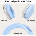 thumbnail image 6 of Silicone Case Cover for AirPods Max Headphones,Ear Pad Case Cover/Ear Cups Cover/Headband Cover for AirPods Max (USB-C/Lightning)(2024/2020),Accessories Silicone Protector for Apple AirPods Max, 6 of 6
