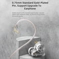 thumbnail image 2 of FunnyBeans KZ EDX Pro in-Ear Earphones, HiFi Stereo IEM Noise Cancelling Sport Earbuds (Clear, no mic), 2 of 9