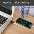 thumbnail image 5 of 2Pc USB Data Blocker USB-A Data Blocker Protect Against Juice Jacking, 5 of 5