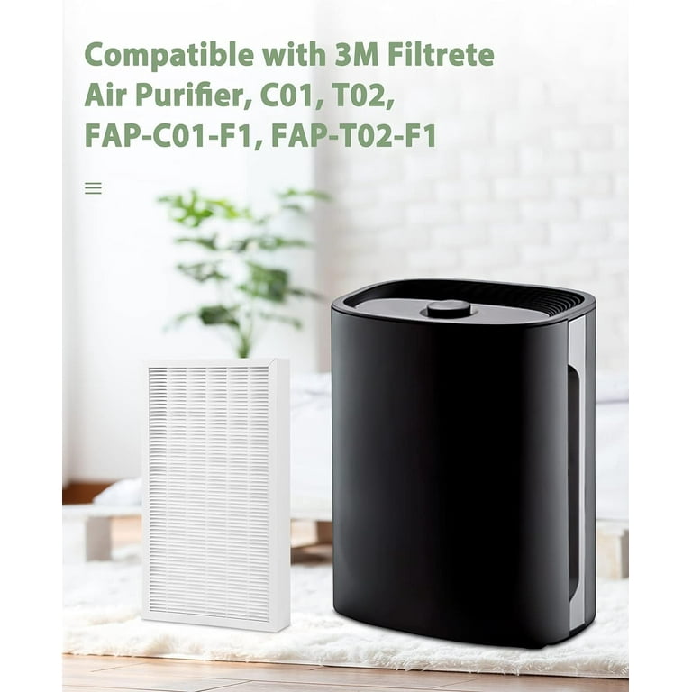 Nispira HEPA Replacement Filter Compatible with Filtrete F1 Air Purifier  C01 T02 FAP-C01-F1, FAP-T02-F1, FAP-C01BA-G1, FAP-T02WA-G1. Compared to  Part
