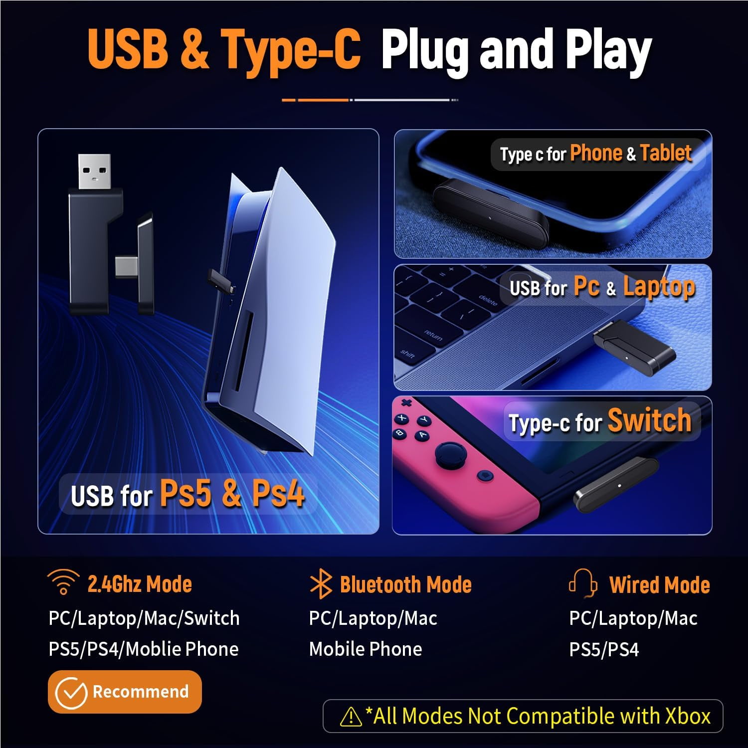 Wireless Gaming Headset 2.4GHz USB & Type-C Low Latency Gaming Headphones with Microphone for PC, PS5, PS4, Mobile, Switch thumbnail 12