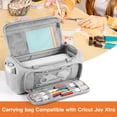 thumbnail image 3 of Estuche Protector Transporte A Prueba Golpes Y Antiarañazos para Cricut Joy Xtra, 3 of 9