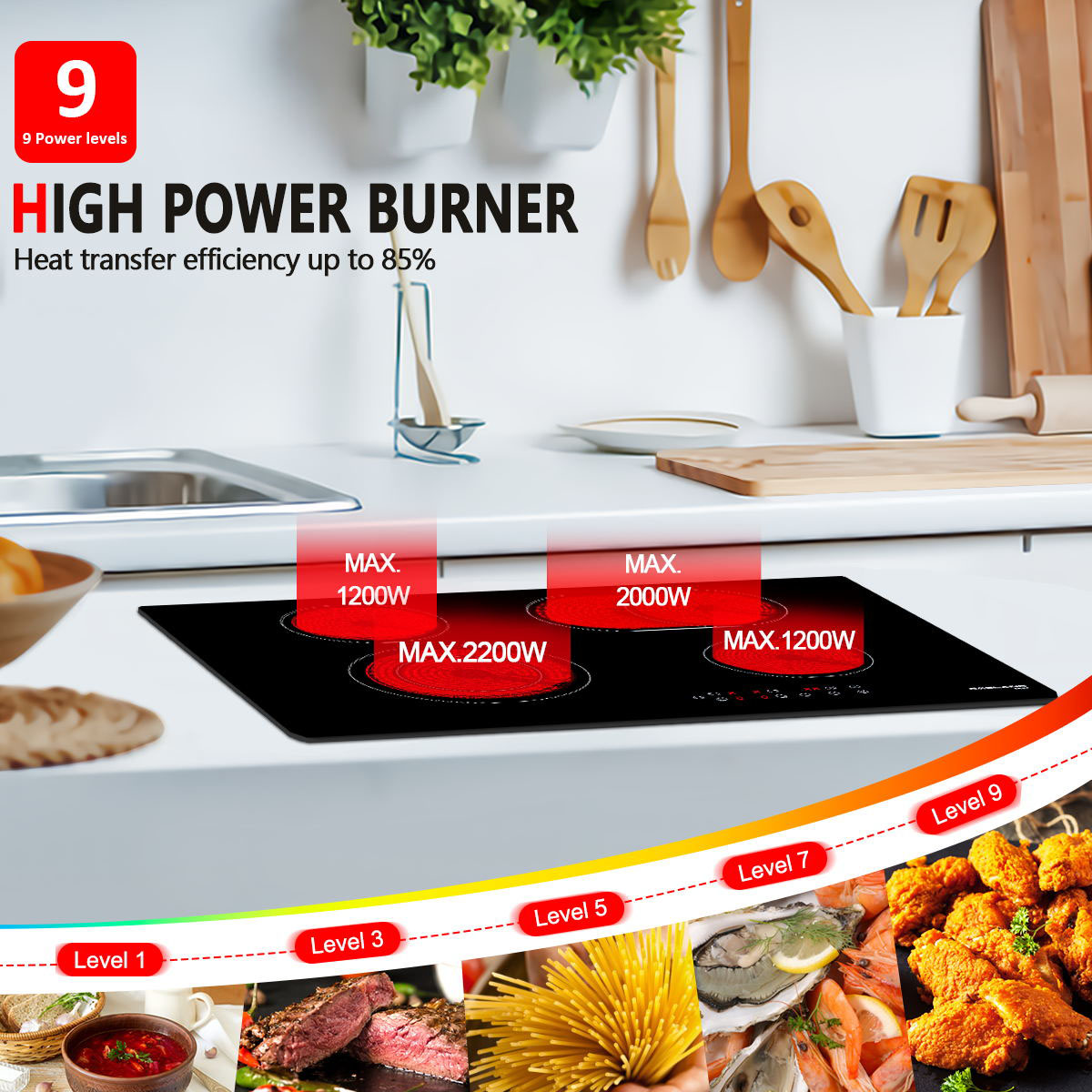 Gasland Chef 30" Built-in Electric Cooktop, 4 Burners Ceramic Glass Electric Cooktop