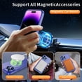 thumbnail image 4 of for iPhone 14 Pro Max Case, Compatible with MagSafe, Matte Luxury Soft Metallic Luster for Women Girls with Full Camera Lens Protection Shockproof Slim Phone Case, Royal Blue, 4 of 14