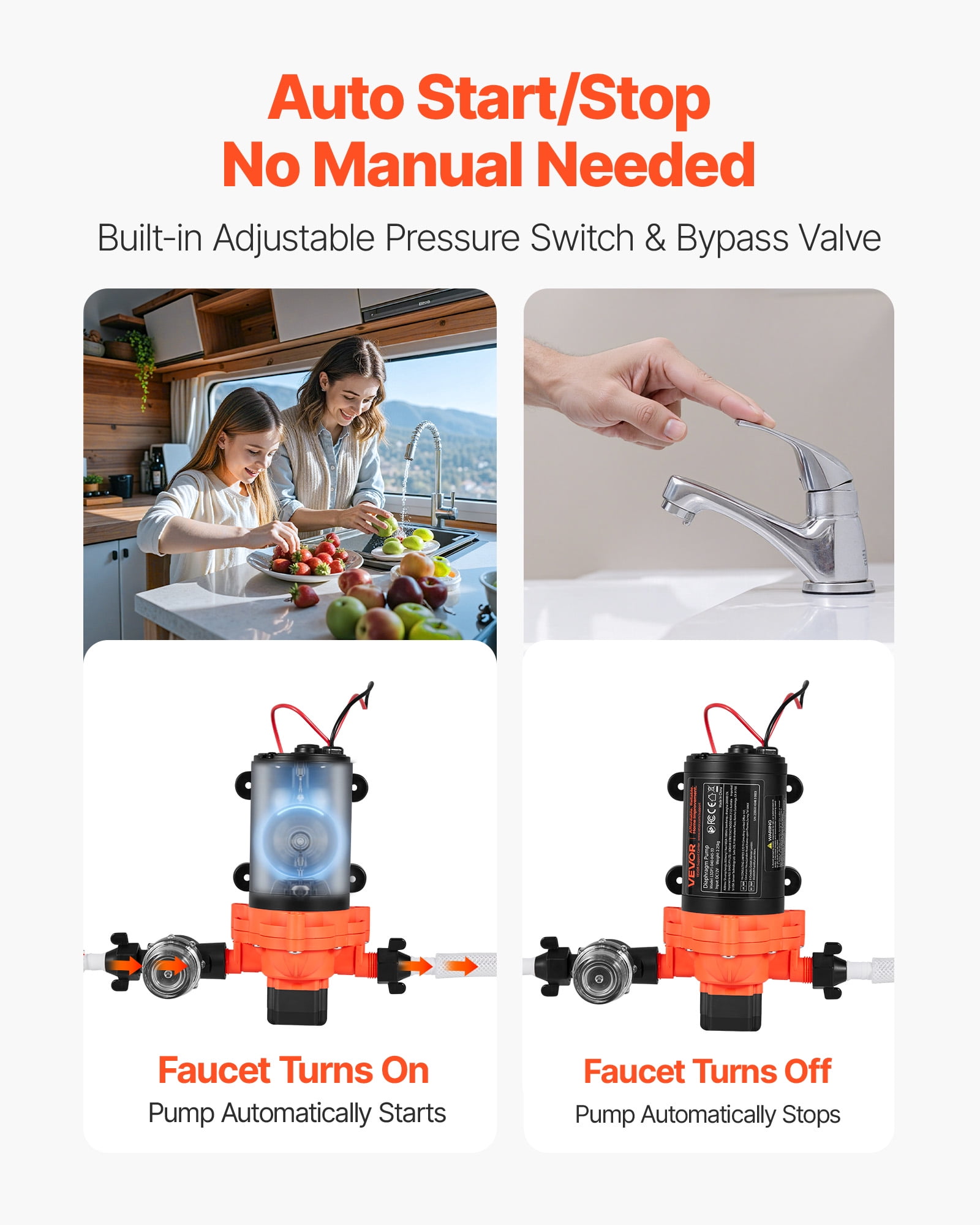 VEVOR RV Water Pump, 12V DC 4 GPM (15.1 L/min), 3-Chamber Self-Priming Diaphragm Water Pump with Automatic Pressure Switch, 40 PSI Max Pressure, On Demand for RV, Caravan, Marine, Yacht, Car Washing