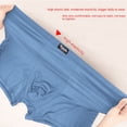 thumbnail image 2 of Calzoncillos tipo bóxer de cintura alta para hombre, modal, 300 kg, 400 kg, transpirables, talla grande, talla grande, 2 of 6