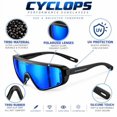 thumbnail image 4 of GRINDERPUNCH Polarized Sports Sunglasses Golf Pickleball Softball Ski Cycling Baseball Running Glasses Men Women - Blue, 4 of 5