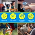 thumbnail image 6 of GuruNanda Lidocaine Pain Relief Spray with Magnesium - 3Pk, 6 of 7