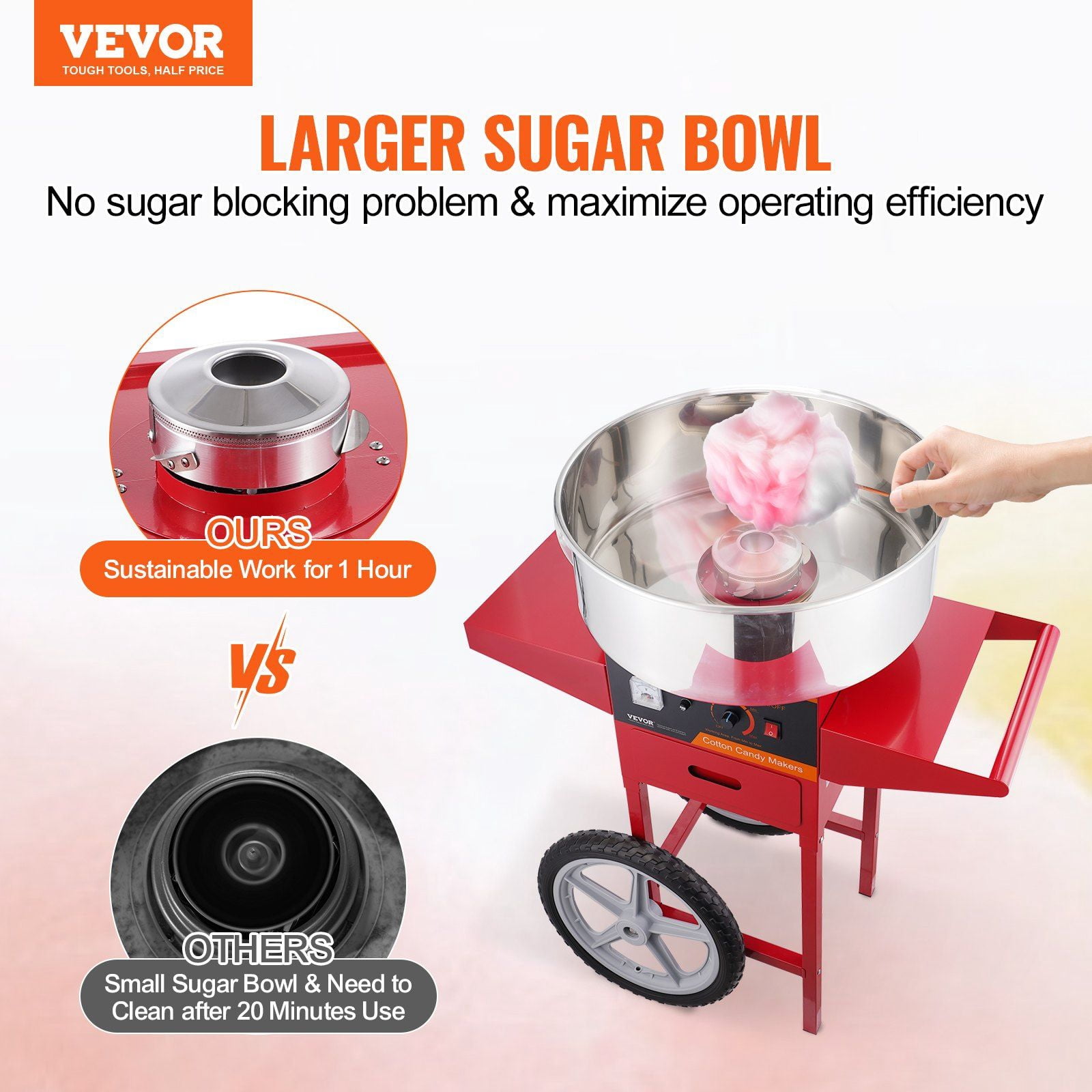 HCY Electric Cotton Candy Machine with Cart, 1000W Commercial Candy Floss Maker with Stainless Steel Bowl, Sugar Scoop and Drawer, Perfect for Home, Kids Birthday, Family Party, Red