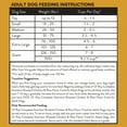 thumbnail image 6 of Ol' Roy Complete Nutrition Chicken Dry Dog Food, 4 lbs, 6 of 11
