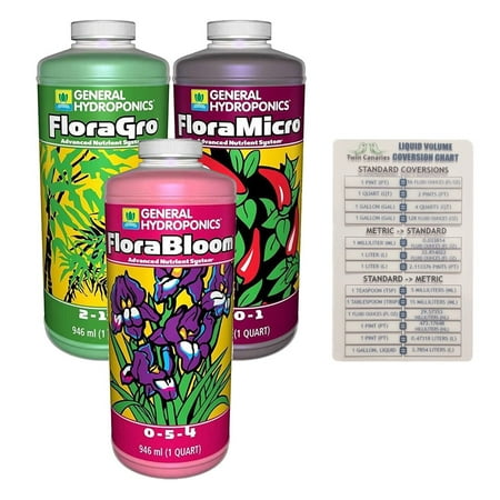 General Hydroponics Liquid Nutrient Trio Formula: FloraGro | FloraBloom | FloraMicro (Pack of 3-32 oz Bottles) 1 Quart Each +Twin Canaries (Best Nutrients For Dwc Hydroponics)