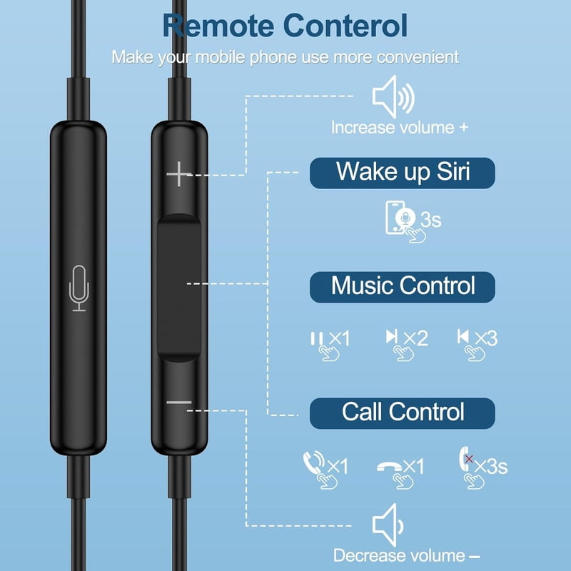 USB C Headphones Compatible with iPhone 17 16 15, for iPad Pro, Type-C Earphones with Microphone Volume Control Wired Earbuds, for Google Pixel 8 7 6A 5 for Samsung S25 S24 S23 S22 S21 S20 A55 3-Pack