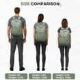 thumbnail image 3 of SYCNB Waterproof Lightweight Travel Backpack for Women, Laptop Backpack with Charging Port for College Student, Airline-Approved Carry On Backpack, Personal Item Travel Bag with Shoe Pouch Gray Green, 3 of 8