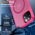 thumbnail image 2 of Magnetic for iPhone 13/14 Case,Shockproof Protective Durable Slim Translucent Matte Anti-Fingerprint Phone Case,Rose Red, 2 of 4