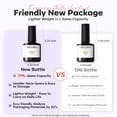 thumbnail image 3 of MODELONES Mood Gel Nail Polish Set Temperature Color Changing Gel Colors Collection Red Blue Glitter Gel Polish Soak Off 6 Colors Christmas Gifts New Year Holiday Salon DIY at Home, 3 of 9