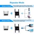 thumbnail image 4 of Xihbxyly Artículo En Liquidación Amplificador Wifi, Amplificador Wifi 1200 Mbps, Repetidor Wifi, Extensor Wifi para El Hogar, 2,4 Ghz y 5 Ghz, 4 of 7