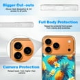 thumbnail image 6 of Case For Apple iPhone Air / 17 Pro / 17 Pro Max Series Case, Slim Thin Transparent Flexible Clear TPU Shockproof Phone Case For iPhone 17 Series, Pineapple Flowers Summer, 6 of 6