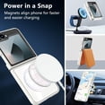 thumbnail image 4 of for Samsung Galaxy Z Flip 6 Case Magnetic,Z Flip 6 Case [Compatible with MagSafe] Transparent Slim Shockproof Hard PC Protective Rugged Phone Case Cover for Z Flip 6 5G(White), 4 of 8
