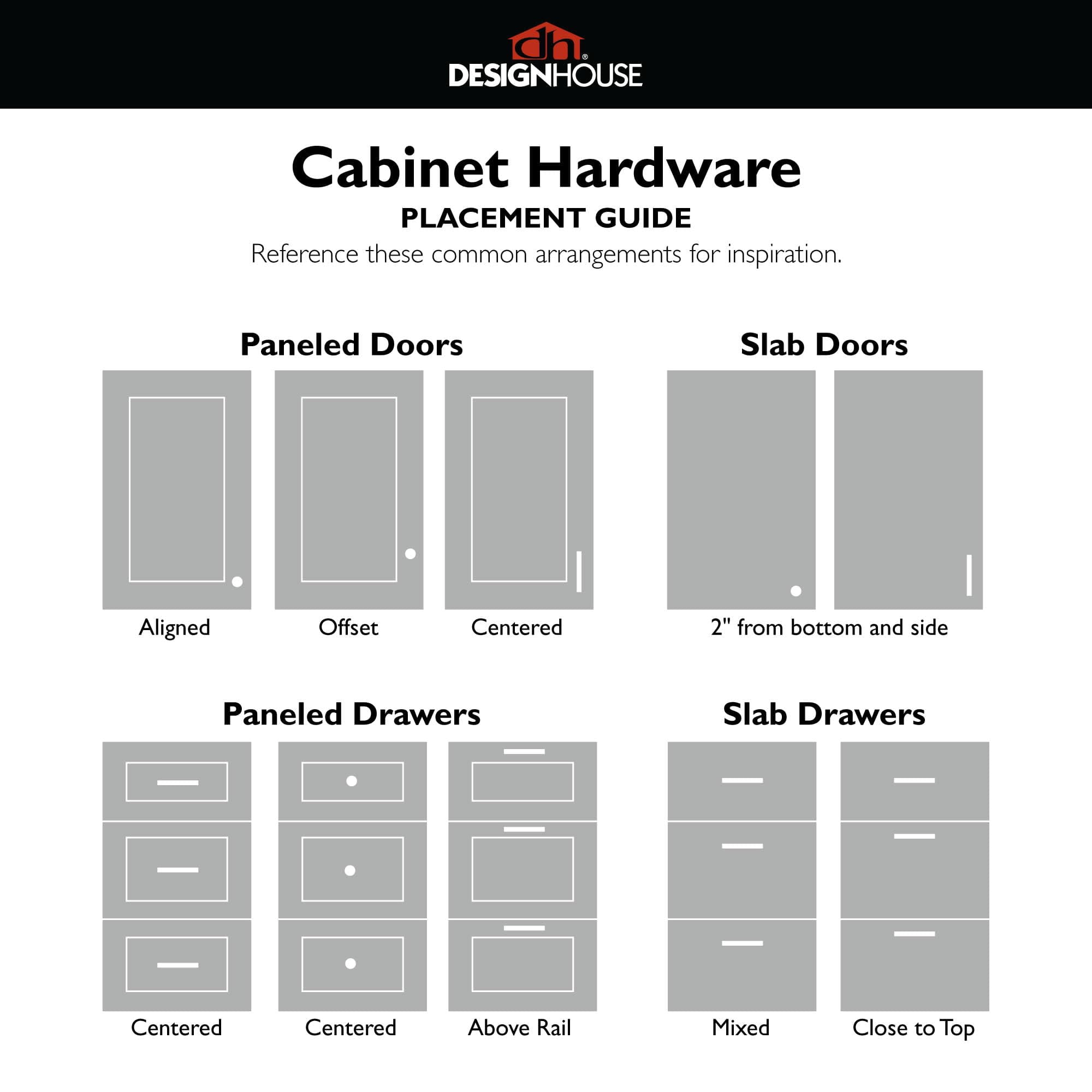 Design House Portico 3.8-in Cabinet Pulls in Stainless Steel 10-Pack