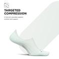 thumbnail image 3 of Feetures Elite Light Cushion Invisible Socks - Anti-Slip Sport Sock Liner with Targeted Compression - Mint , Small (1 Pair), 3 of 7