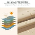 thumbnail image 4 of Kozyard 15ft Large Patio Umbrella with Solar Lights Outdoor Umbrella Effortless Crank Lift, Sturdy Weather-Resistant Canopy for Garden Deck Poolside Patio (Beige W/SolarLight), 4 of 9