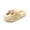 Yellow, variant on Women Fuzzy Mule Slippers Closed Toe Thick Cloud Platform Soft Plush Non Slip Warm Indoor Bedroom Loungewear Slippers Heart Decor Cute Slip On House Slippers for Teen Girls Ladies White 38