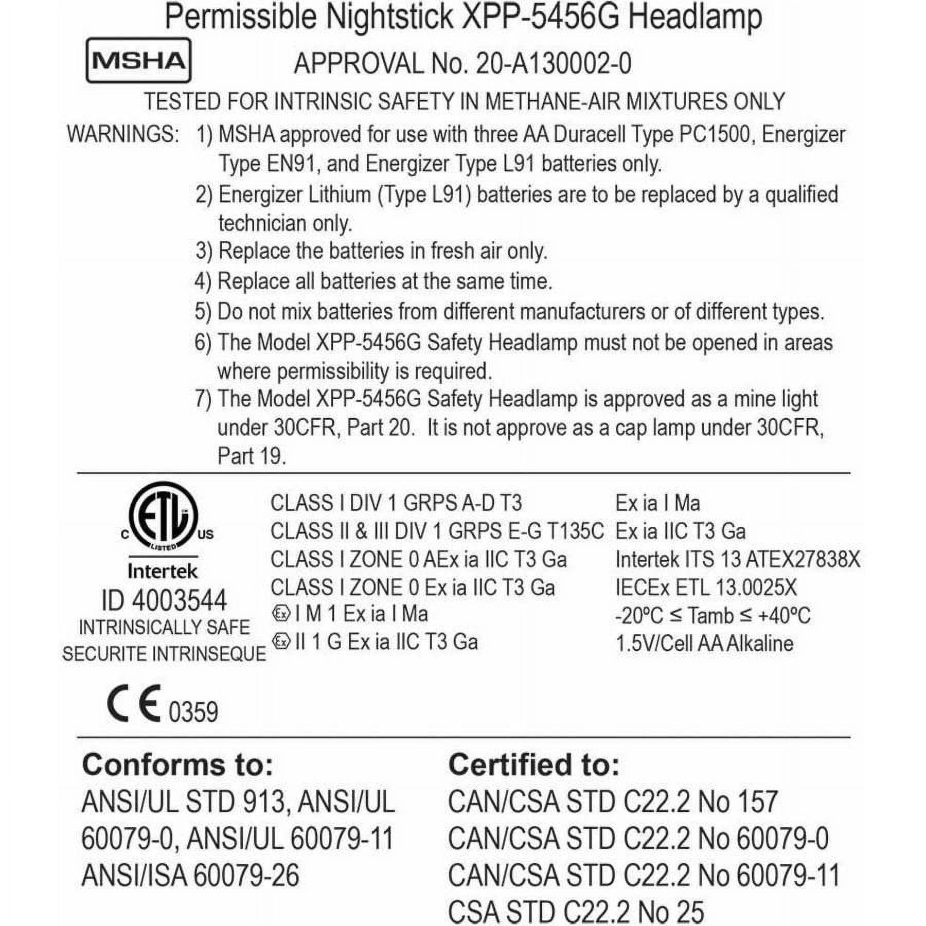 Nightstick XPP-5456G Intrinsically Safe Permissible Dual-Light Multi-Function Headlamp, Green