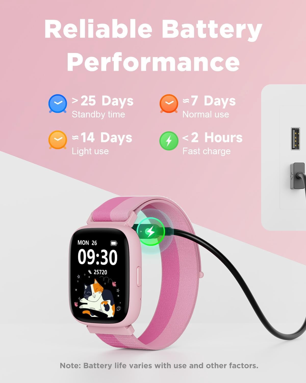 BIGGERFIVE Smart Watch for Kids, 1.8" Fitness Tracker Watch Pedometer, Sleep Monitor, IP68 Waterproof, Calorie Step Counter, Puzzle Game with/Without APP for Girls Teens 5-16,