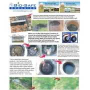 DrainFix & Septic Restorer, Septic Tank Treatment, Bac Enzyme Drain Cleaner, Toilet Drain Clog Remover - 32 fl oz.