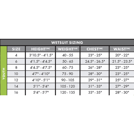 O'Neill Youth Reactor-2 3/2mm Back Zip Full Wetsuit