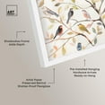 thumbnail image 4 of Song of the Tree Shadowbox Print Floral Wall Decor by Art Remedy, White Frame, 16 x 16, 4 of 7